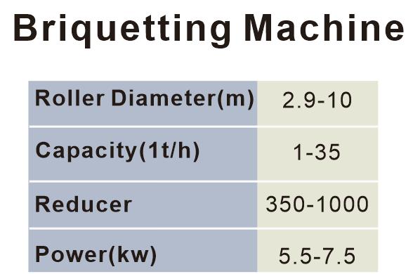 Briquetting Machine 2