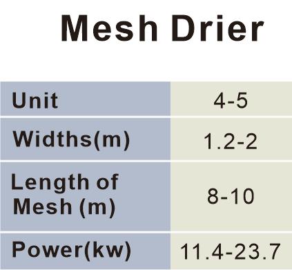 Mesh Drier 2