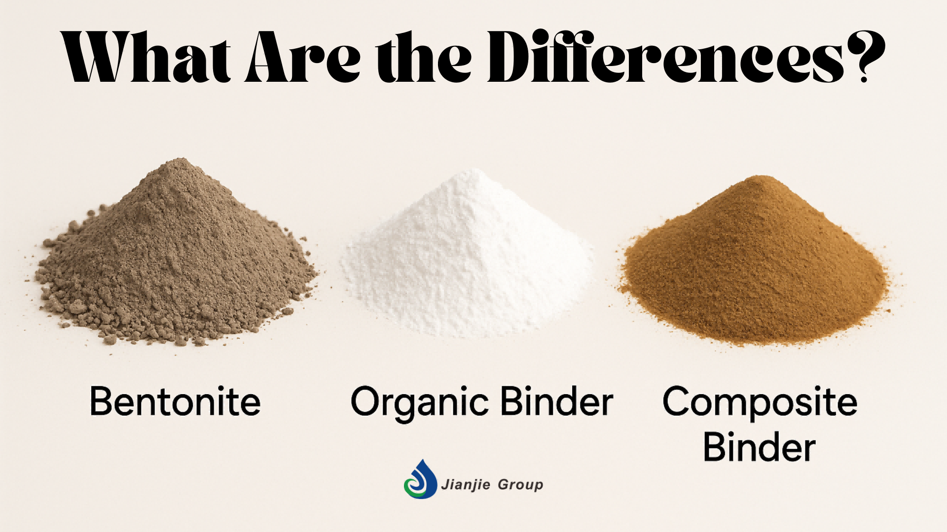 Three piles of powders labeled Bentonite (brown), Organic Binder (white), and Composite Binder (brownish-yellow) on a light background, with the text 'What Are the Differences?' and Jianjie Group logo